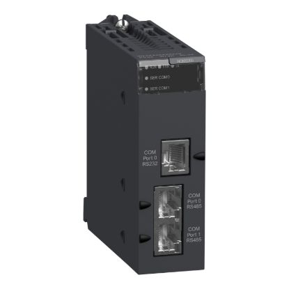Picture of communication module, Modicon X80, Serial link module, 2 RS485 or 232 ports in Modbus and character mode