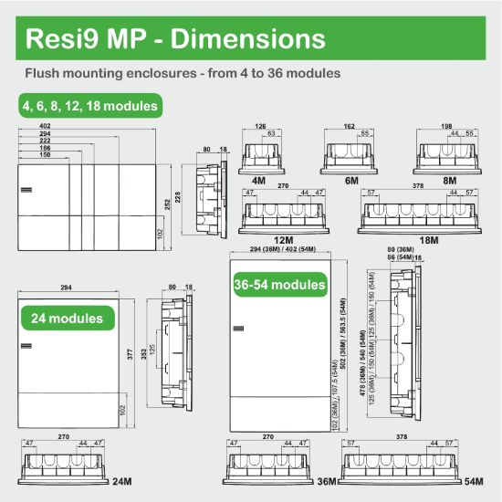 Picture of Enclosure, Resi9 MP, flush mounting, 1 row of 6 modules, IP40, translucid door, 1 earth terminal block
