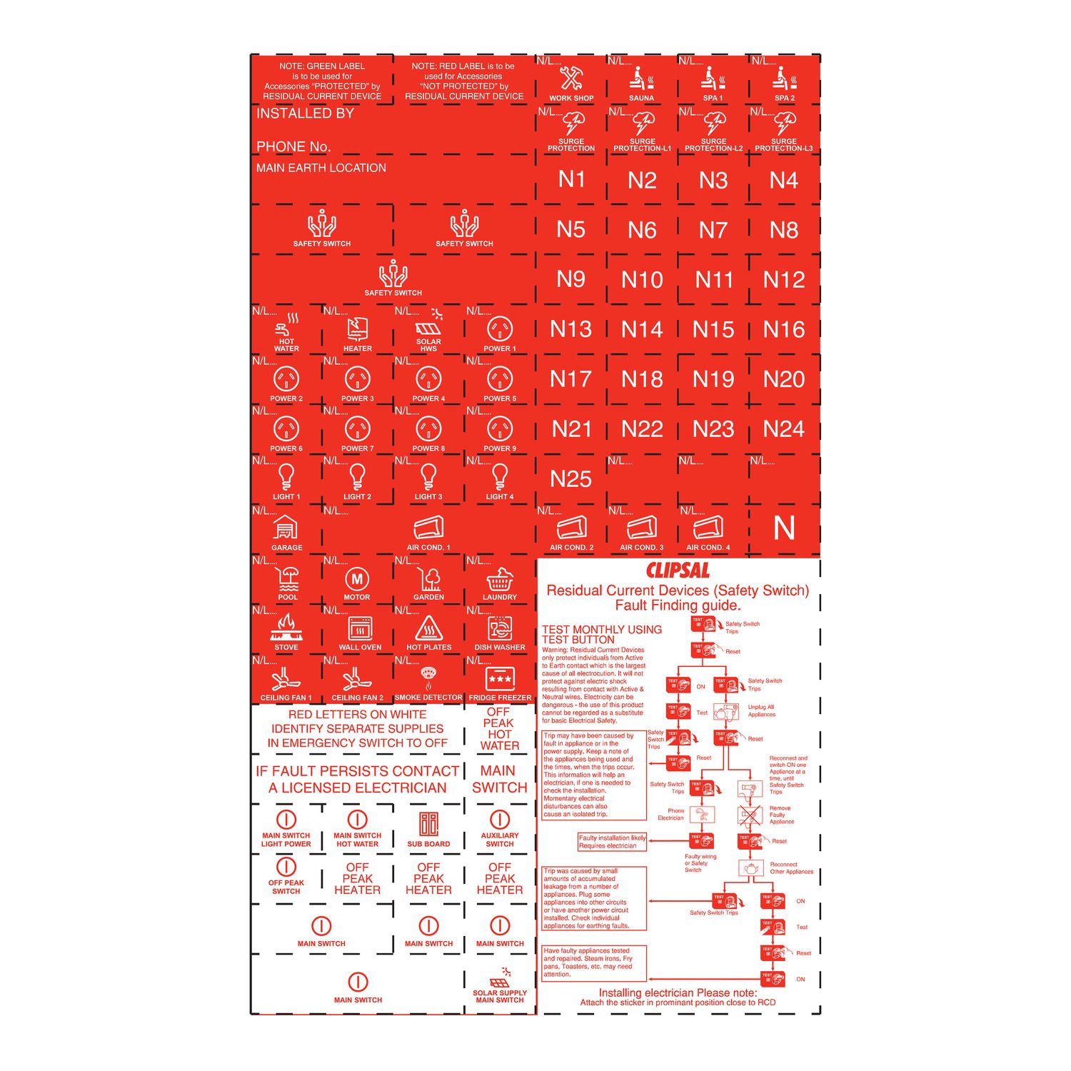 Picture of Circuit Identification Label for Non-RCD Protected Circuit, MAX9, Red