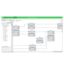 Picture of license, EcoStruxure Automation Expert, runtime, expandable, high availability application, perpetual, 5000 IO points