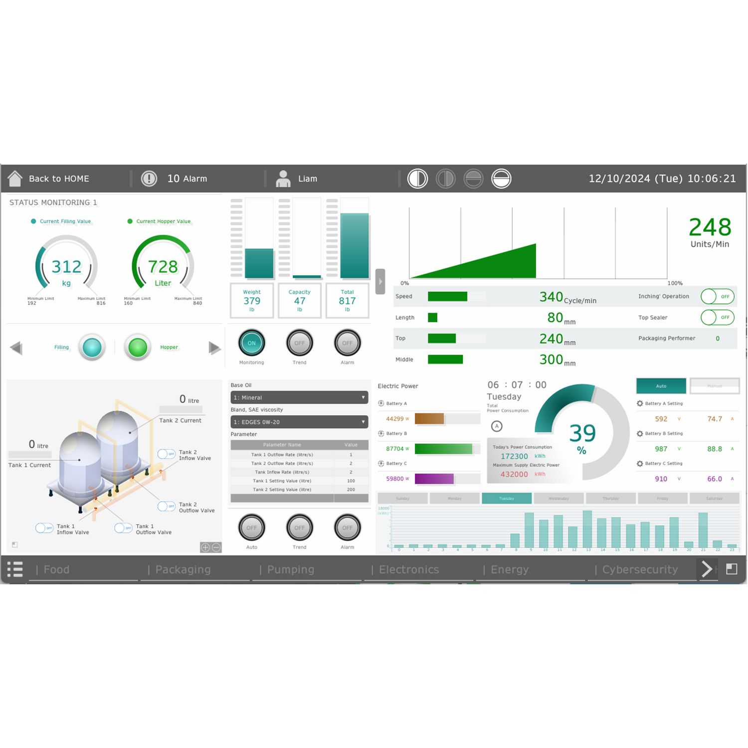 Picture of License, EcoStruxure Operator Terminal Expert, runtime, single, 1 station, perpetual, digital