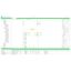 Picture of License, EcoStruxure Control Expert, service pack base, small S, 3 users, node locked, digital license