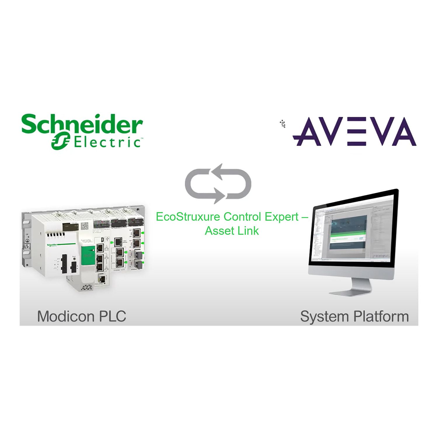 Picture of License, EcoStruxure Control Expert, asset link, single license, 1 user